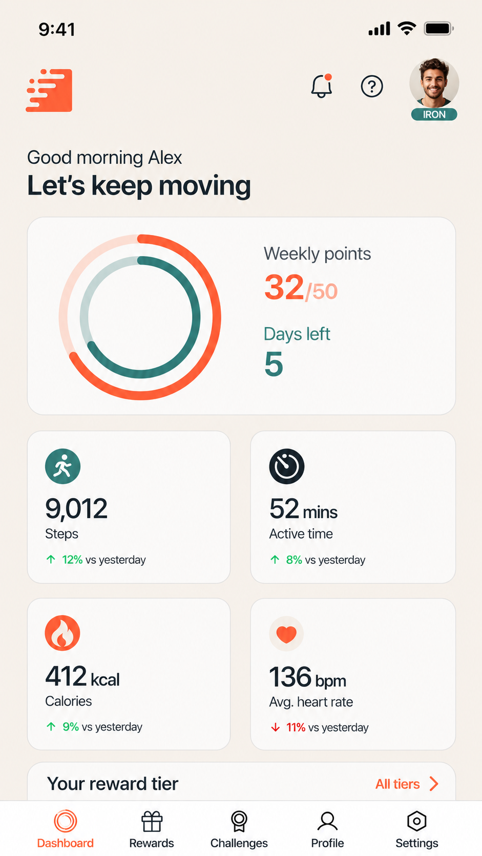 Smartphone mockup showing the Aqtiv fitness app dashboard featuring weekly activity rings, steps, calories, heart rate, and reward tiers.